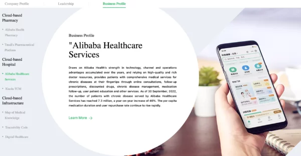 Alibaba Health Services